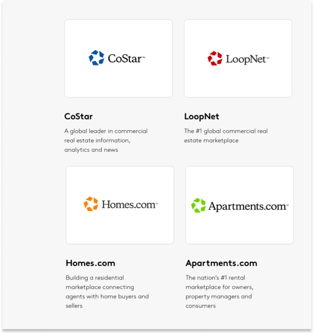 Costar websites